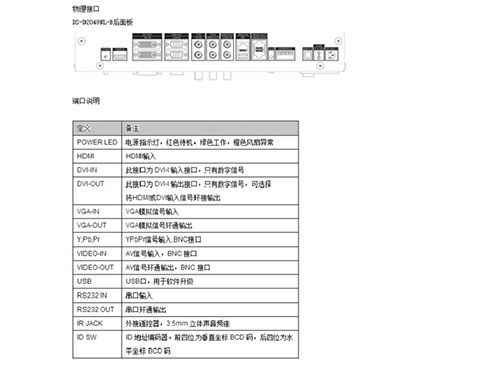 ?？?9LCD液晶顯示單元