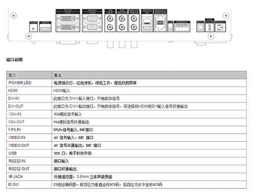 ?？礑S-D2046NLLCD液晶顯示單元