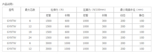 湖南銘騰智能科技有限公司,智能停車場管理系統(tǒng),智能化監(jiān)控系統(tǒng)服務,智能防盜報警系統(tǒng)