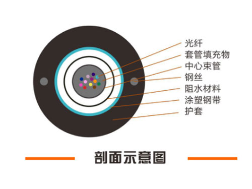 湖南銘騰智能科技有限公司,智能停車場管理系統(tǒng),智能化監(jiān)控系統(tǒng)服務,智能防盜報警系統(tǒng)