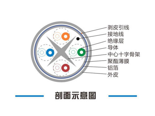 湖南銘騰智能科技有限公司,智能停車(chē)場(chǎng)管理系統(tǒng),智能化監(jiān)控系統(tǒng)服務(wù),智能防盜報(bào)警系統(tǒng)