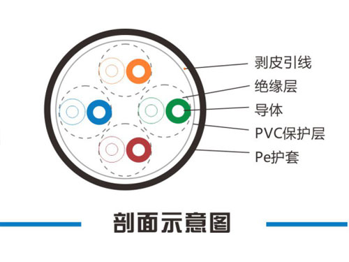湖南銘騰智能科技有限公司,智能停車場管理系統(tǒng),智能化監(jiān)控系統(tǒng)服務,智能防盜報警系統(tǒng)