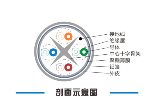 湖南銘騰智能科技有限公司,智能停車場管理系統(tǒng),智能化監(jiān)控系統(tǒng)服務(wù),智能防盜報警系統(tǒng)