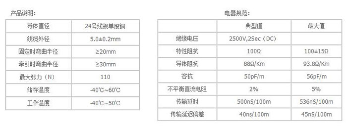 湖南銘騰智能科技有限公司,智能停車場管理系統(tǒng),智能化監(jiān)控系統(tǒng)服務,智能防盜報警系統(tǒng)
