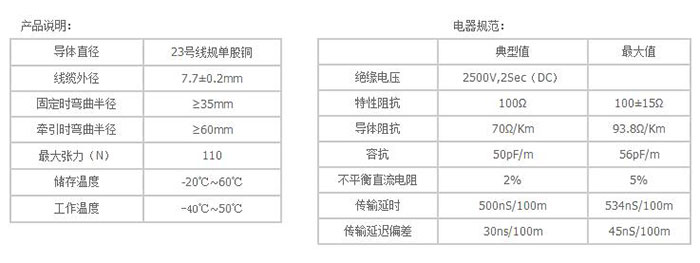 湖南銘騰智能科技有限公司,智能停車場管理系統(tǒng),智能化監(jiān)控系統(tǒng)服務(wù),智能防盜報警系統(tǒng)