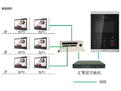 湖南銘騰智能科技有限公司,智能停車場(chǎng)管理系統(tǒng),智能化監(jiān)控系統(tǒng)服務(wù),智能防盜報(bào)警系統(tǒng)