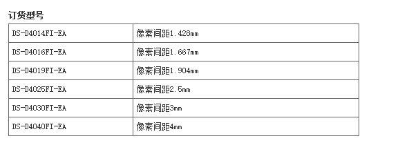 湖南銘騰智能科技有限公司,智能停車場(chǎng)管理系統(tǒng),智能化監(jiān)控系統(tǒng)服務(wù),智能防盜報(bào)警系統(tǒng)