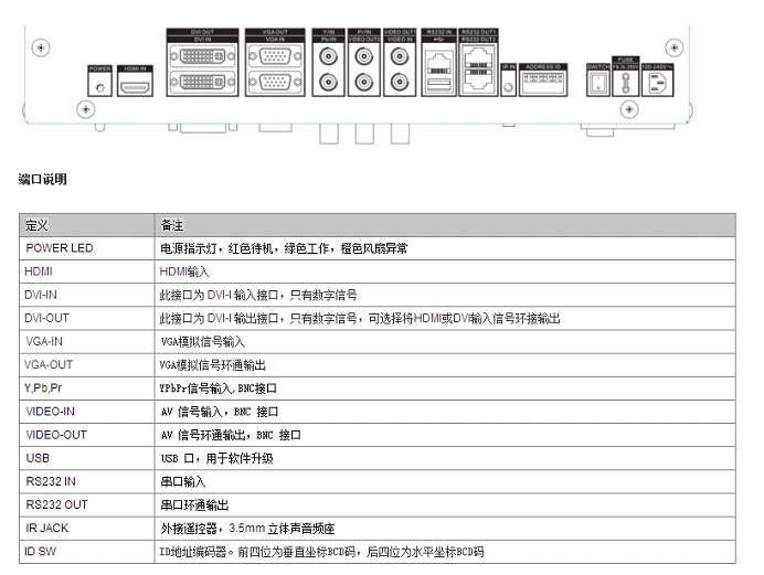 湖南銘騰智能科技有限公司,智能停車場管理系統(tǒng),智能化監(jiān)控系統(tǒng)服務(wù),智能防盜報警系統(tǒng)